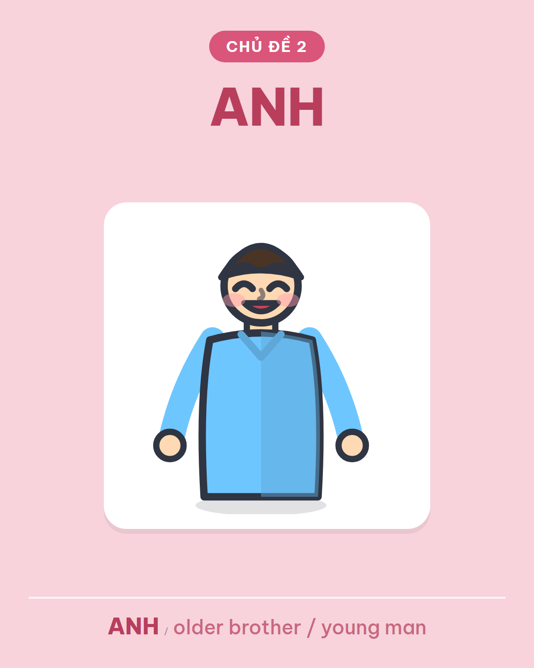 ANH